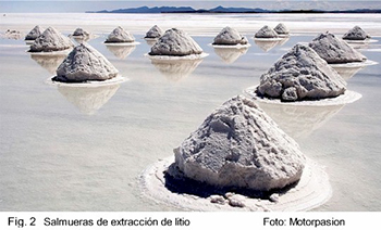 Salmueras de extracción de Litio